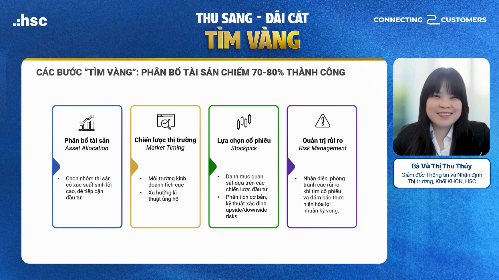 Phương pháp tìm kiếm ‘cổ phiếu vàng’ để đầu tư