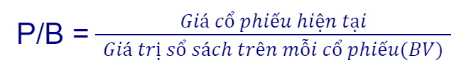 Công thức P/B