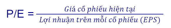 Công thức P/E