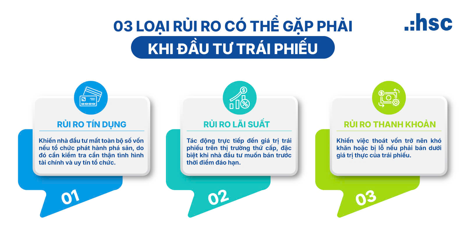 Thị trường trái phiếu