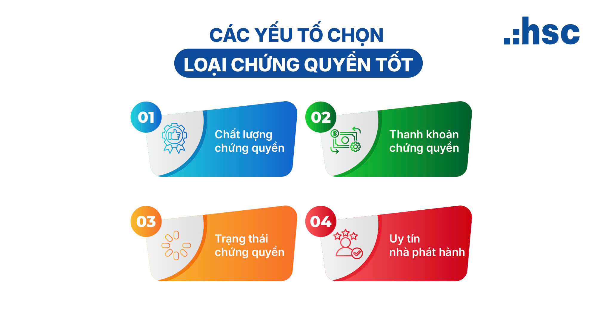 Các yếu tố lựa chọn chứng quyền tốt để đầu tư