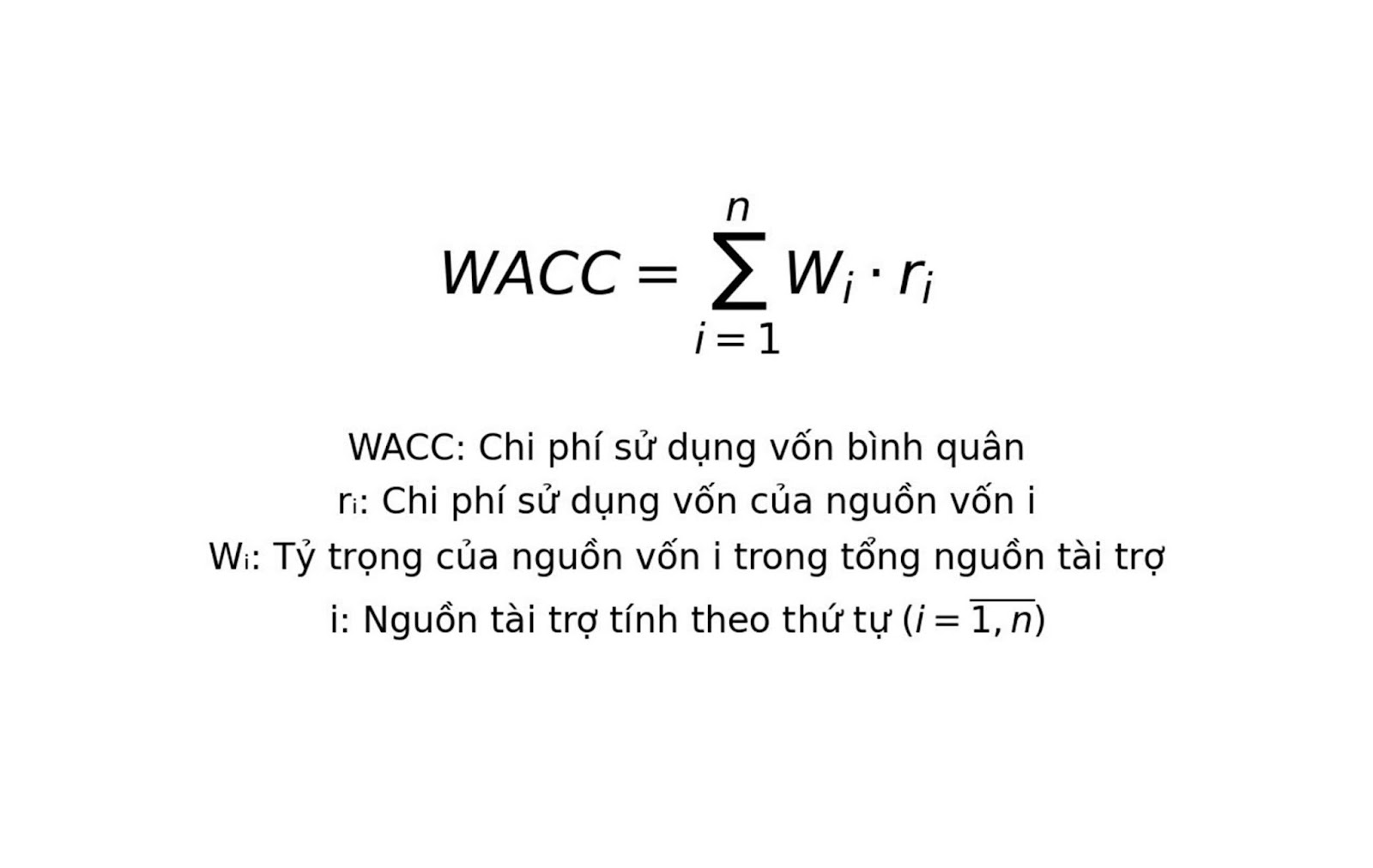 Công thức tính WACC