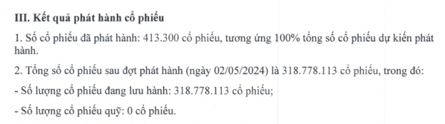 dilution