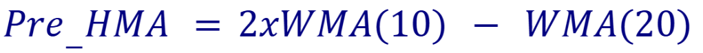 Hull Moving Average - Công thức Pre_HMA