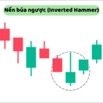 nến búa ngược ở đỉnh - Lực mua đã cân bằng hơn với lực bán thông qua nến búa ngược