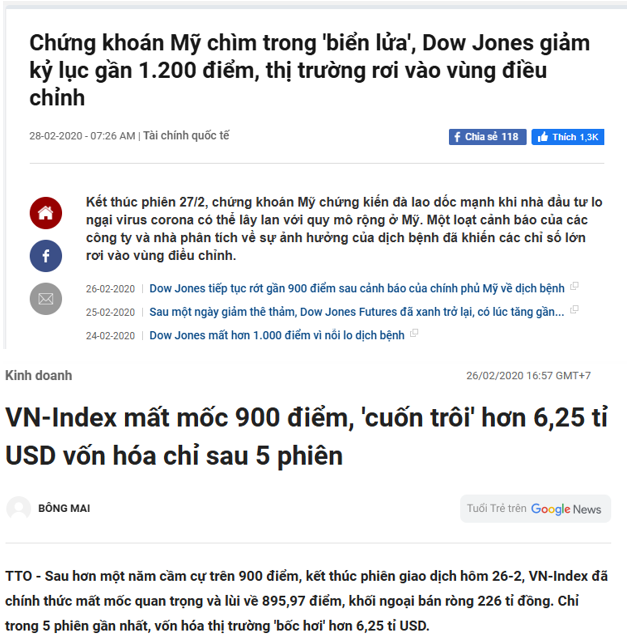 fomo là gì - Những bài báo liên quan về covid 19 và chứng khoán