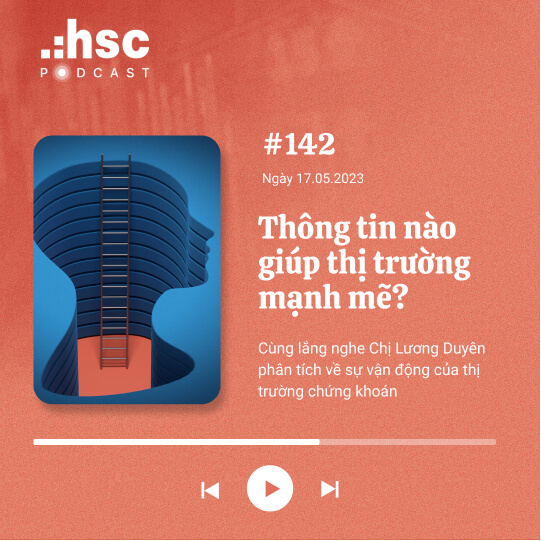 thông tin nào giúp thị trường mạnh mẽ