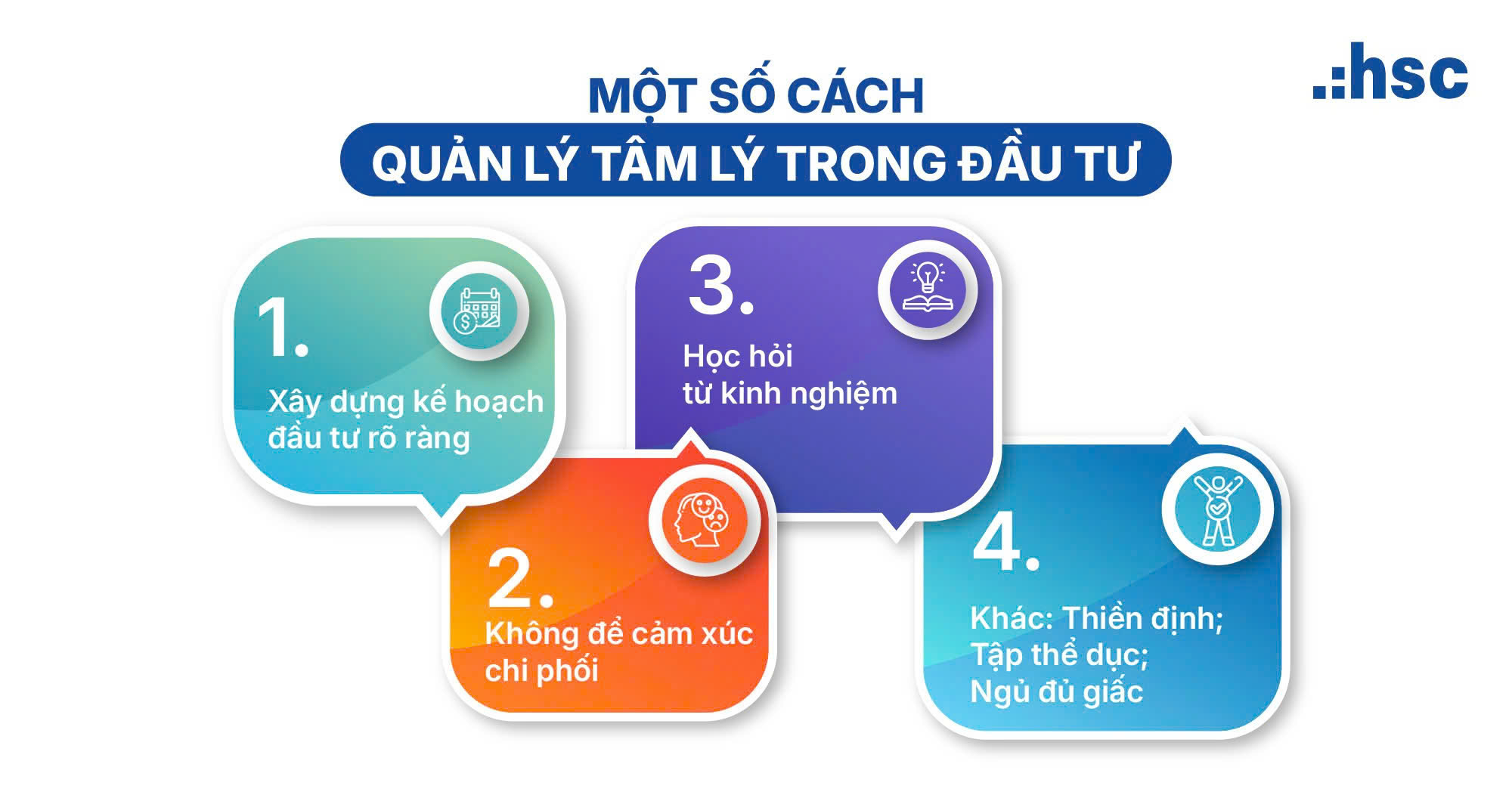 Quản lý cảm xúc trong đầu tư chứng khoán