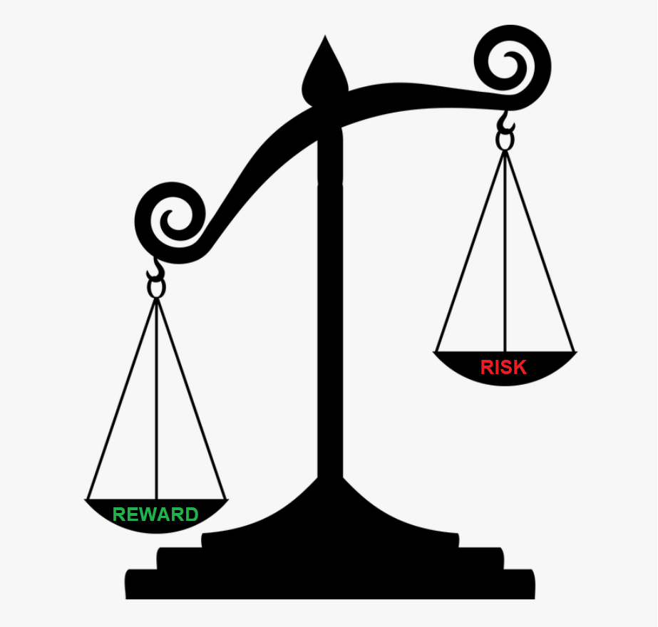 R/R là gì - R/R là công cụ để so sánh Rủi ro (Risk) với Lợi nhuận (Reward)