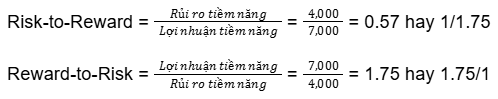 R/R là gì - Ví dụ minh họa