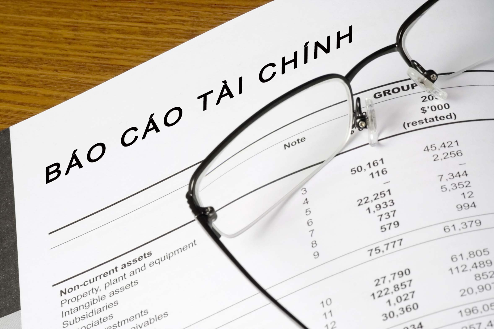 bảng báo cáo tài chính