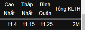 bảng giá chứng khoán thế giới