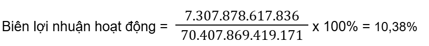 Operating Margin là gì