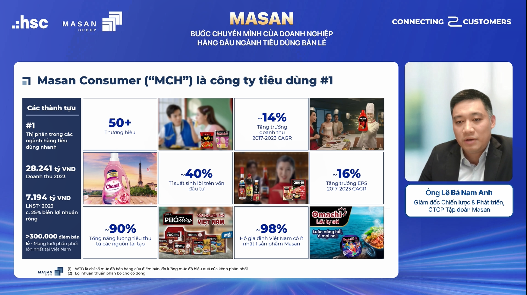 Câu chuyện về thương vụ IPO Masan Consumer
