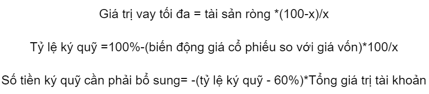 CT giá trị vay tối đa