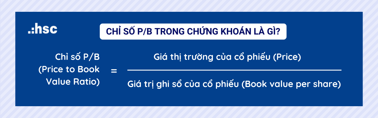 Chỉ số P/B so sánh giá thị trường và giá trị sổ sách của một loại cổ phiếu