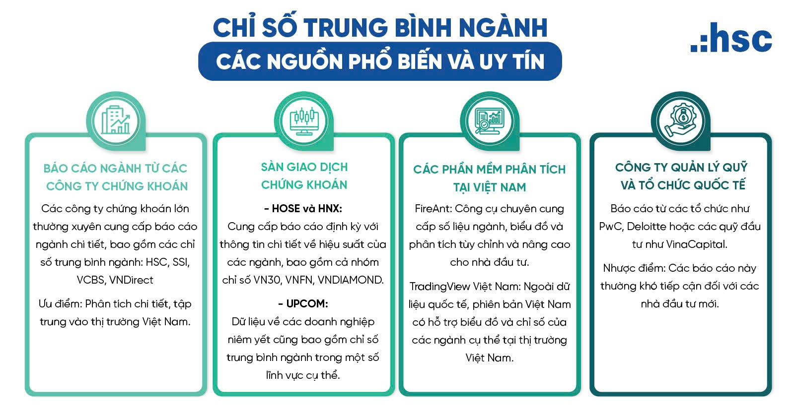 lấy chỉ số trung bình ngành ở đâu - Các nguồn cung cấp thông tin chính xác và uy tín