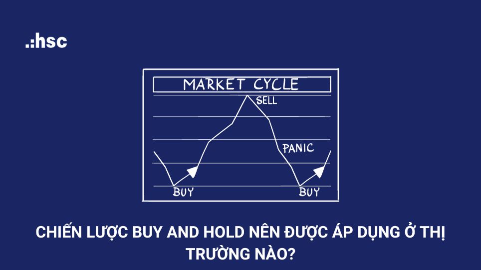 Chiến lược buy and hold nên áp dụng ở thị trường nào?