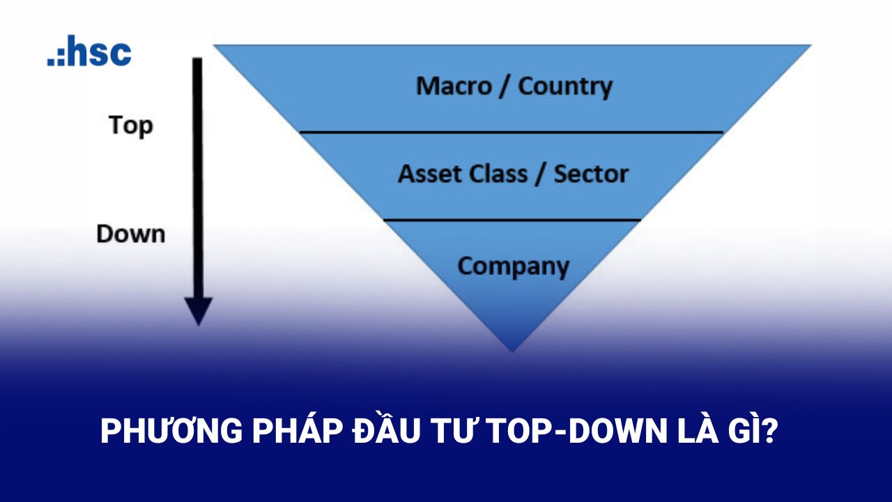 đầu tư cổ phiếu - Phương pháp Top - Down