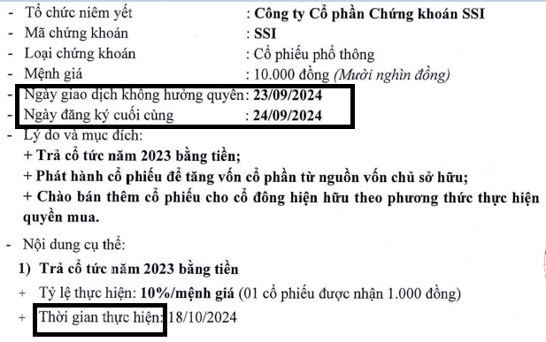 chia cổ tức bằng cổ phiếu là gì - Ví dụ về một số thuật ngữ