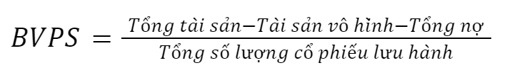 Công thức tính BVPS