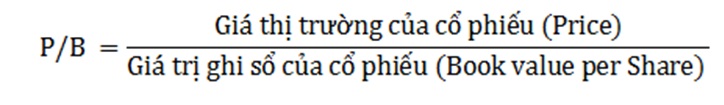 phương pháp định giá cổ phiếu