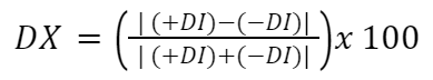 Công thức tính DX