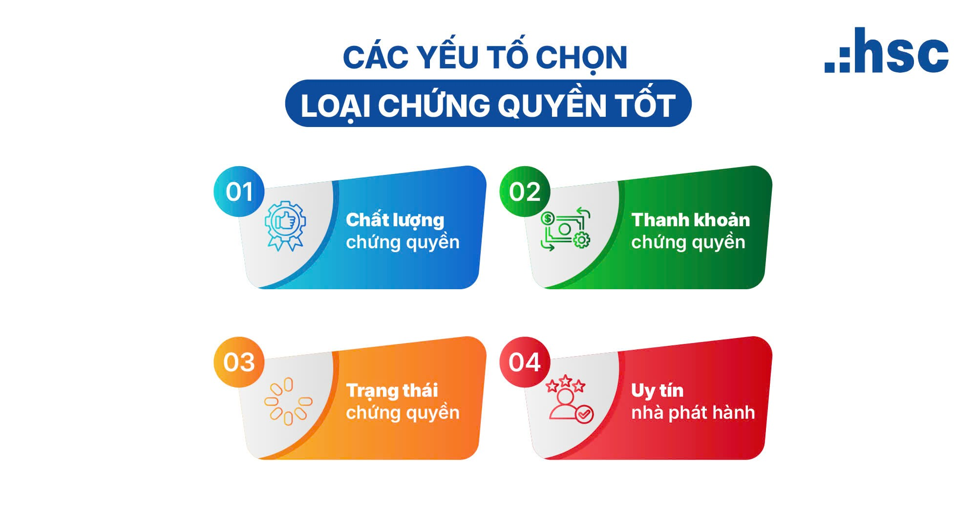 Chứng quyền là gì - Các yếu tố lựa chọn loại chứng quyền tốt