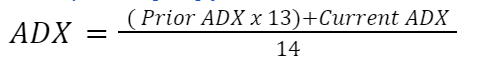 Công thức ADX