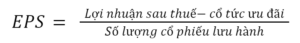 Công thức tính EPS