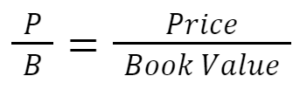 Công thức tính P/B