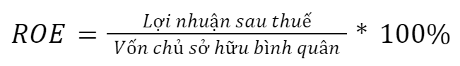 Công thức tính ROE