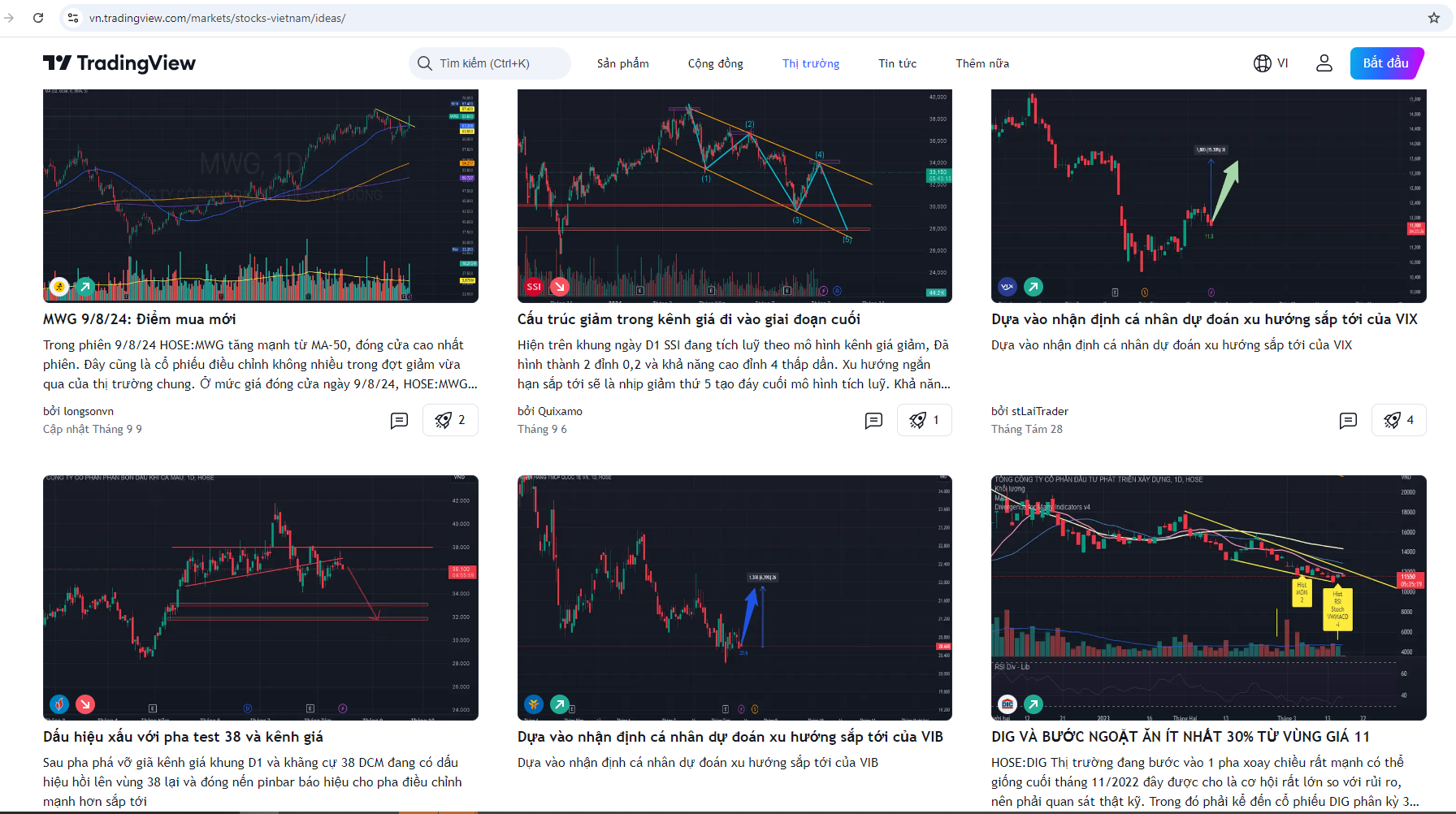 Phân tích kỹ thuật chứng khoán - Giao diện TradingView (1)