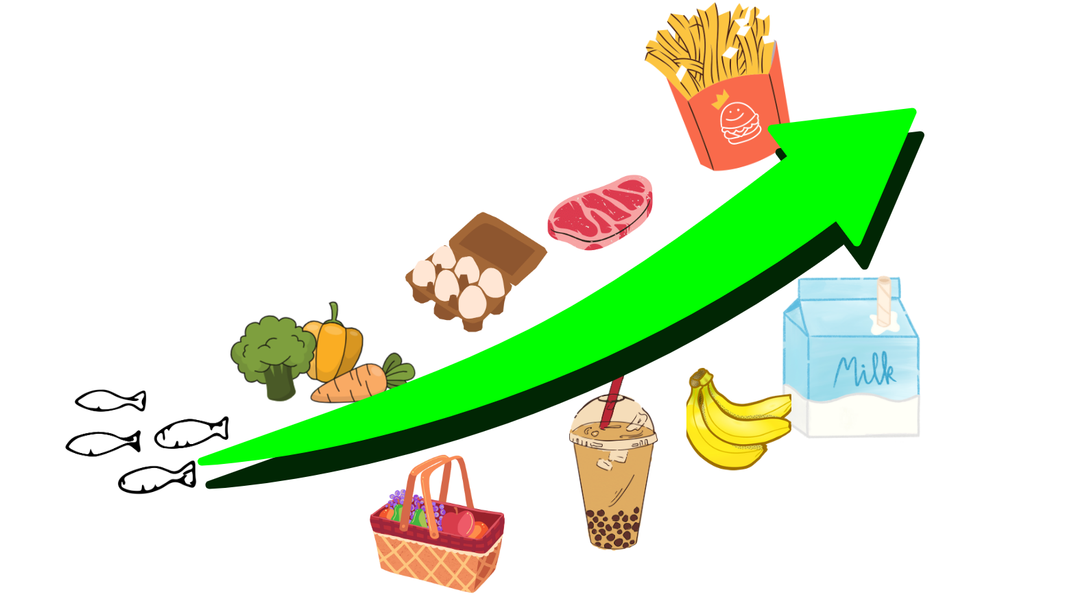 mối quan hệ giữa lạm phát và thất nghiệp