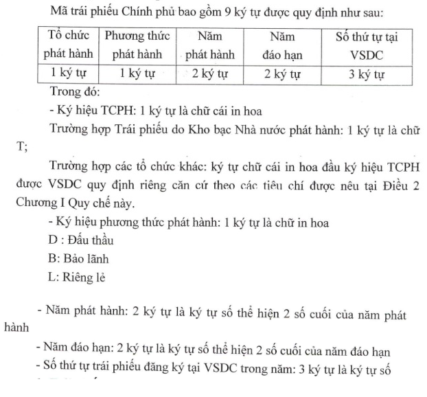 mã chứng khoán là gì