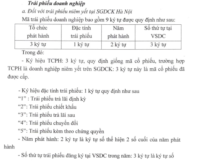 các mã chứng khoán