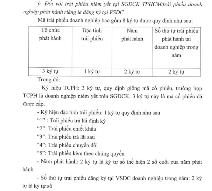 mã chứng khoán là gì