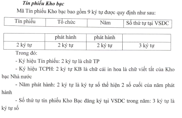 mã chứng khoán