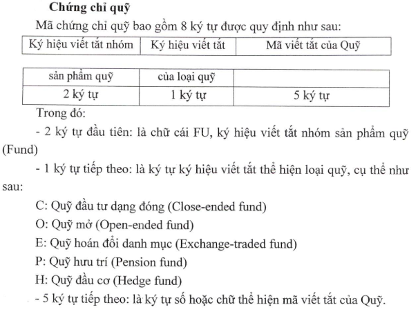 các mã chứng khoán