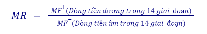 chỉ số mfi là gì - Công thức MR