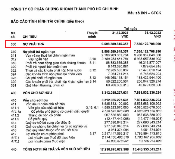 cách tính chỉ số p/b