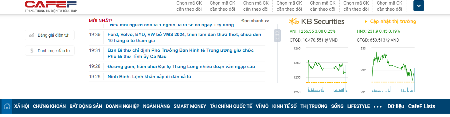 học chứng khoán online với Website CafeF