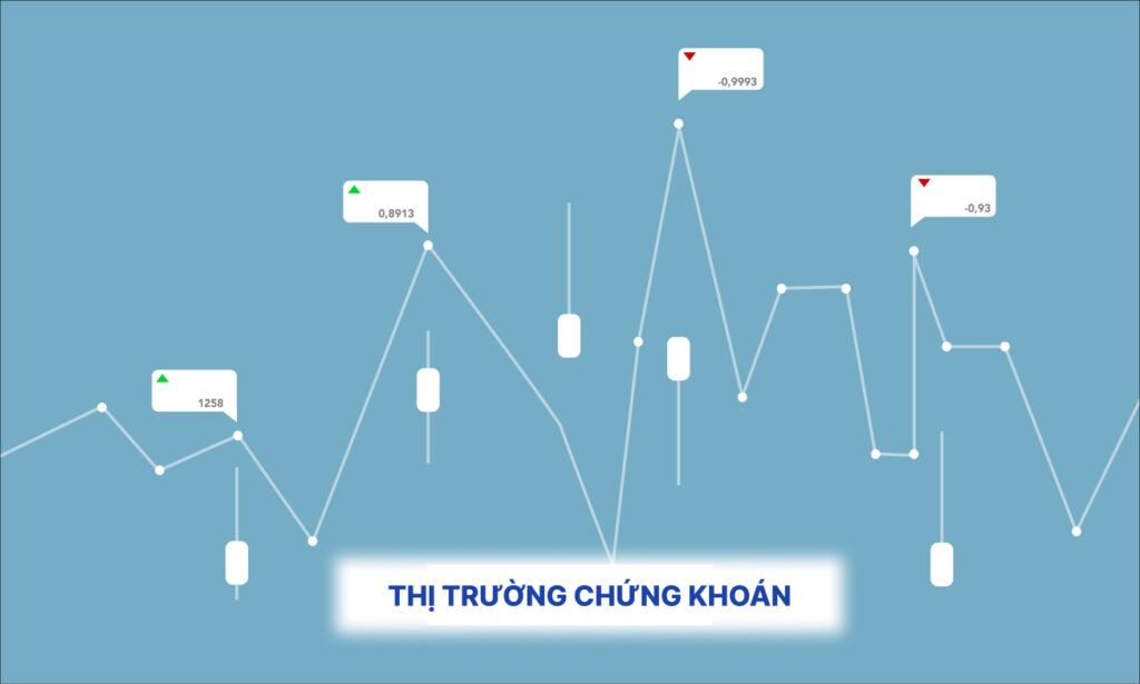 thị trường chứng khoán