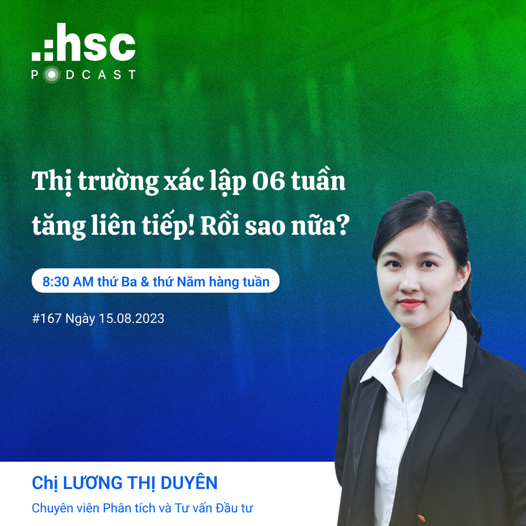 thị trường xác lập 6 tuần tăng liên tiếp, rồi sao nữa?