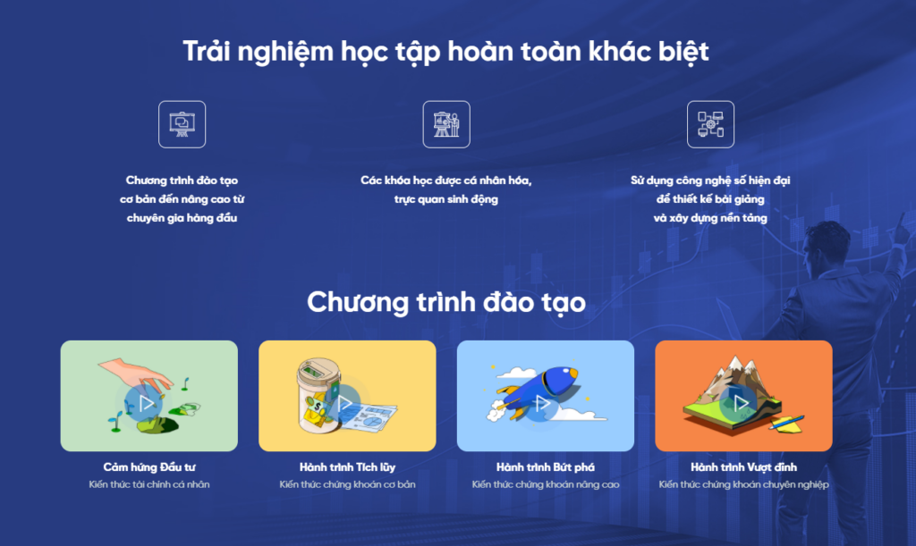 tự học chứng khoán