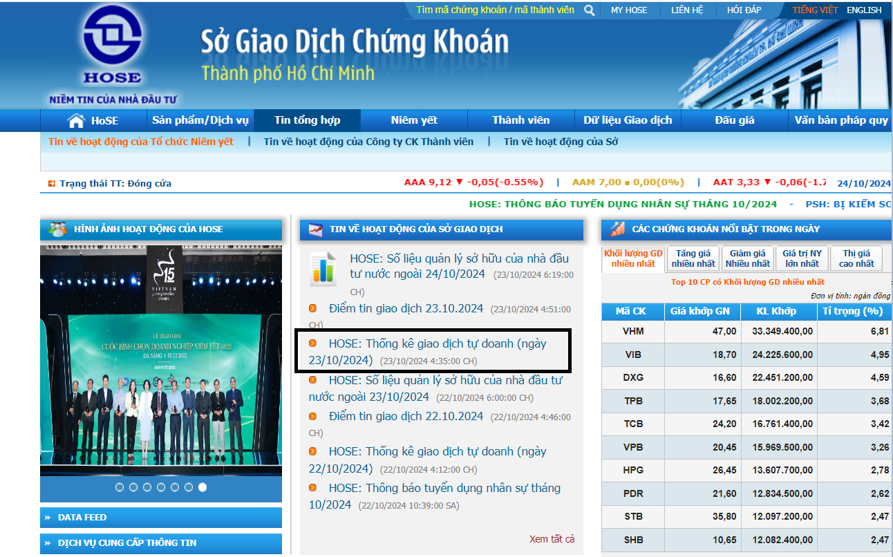 tự doanh trong chứng khoán là gì - Xem thống kê chi tiết từ các trang web ngoài: NĐT tham khảo trên fireant dashboard