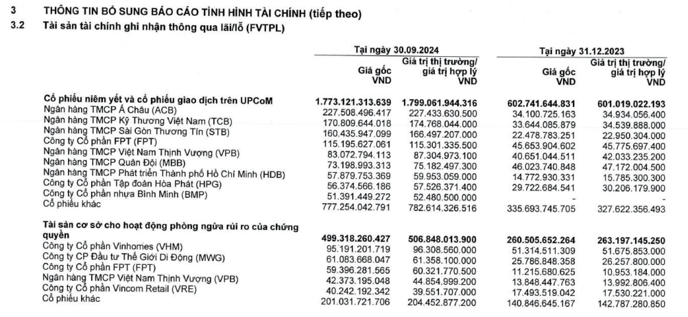 tự doanh chứng khoán là gì