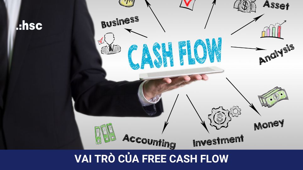 Vai trò của free cash flow