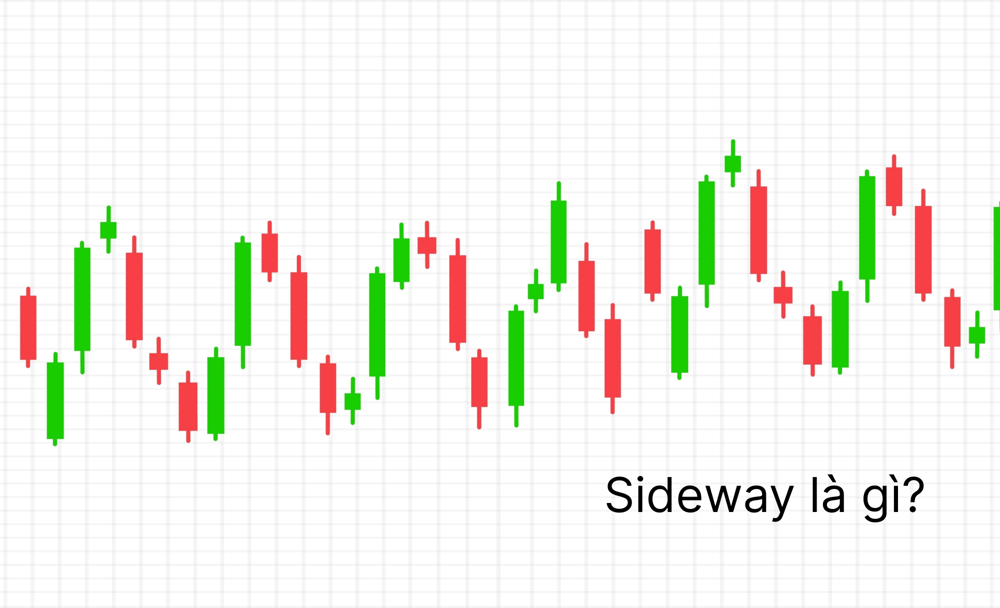 Sideway là gì? Chiến lược giao dịch trong thị trường Sideway