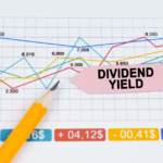 Dividend yield